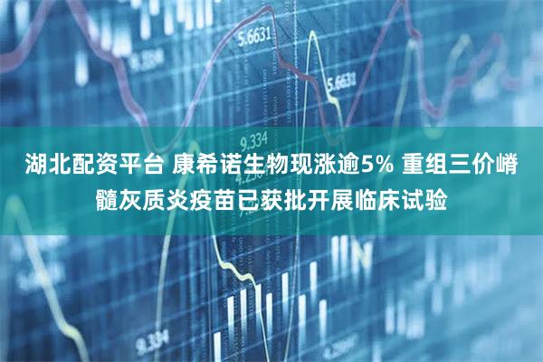湖北配資平臺 康希諾生物現漲逾5% 重組三價嵴髓灰質炎疫苗已獲批開展臨床試驗